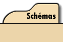 Sch&eacute;mas techniques